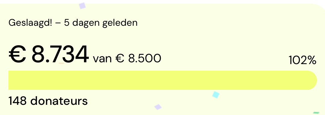 Succesvolle crowdfunding