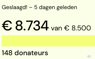 Succesvolle crowdfunding